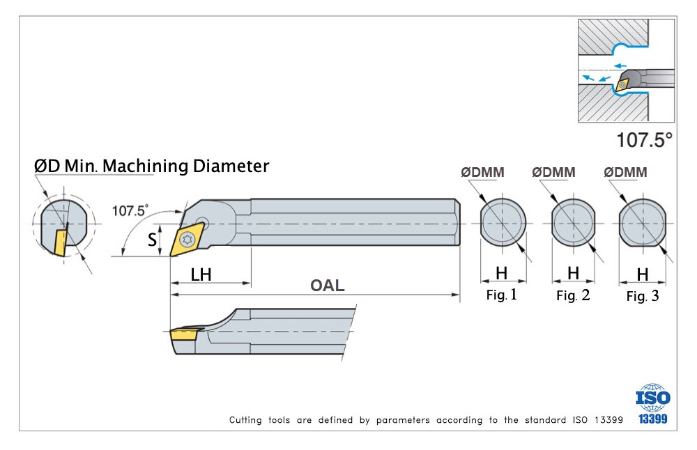 A12K-SDQCR-07, 12mm Ø Steel Shank Internal (ID) Boring Bar, Right