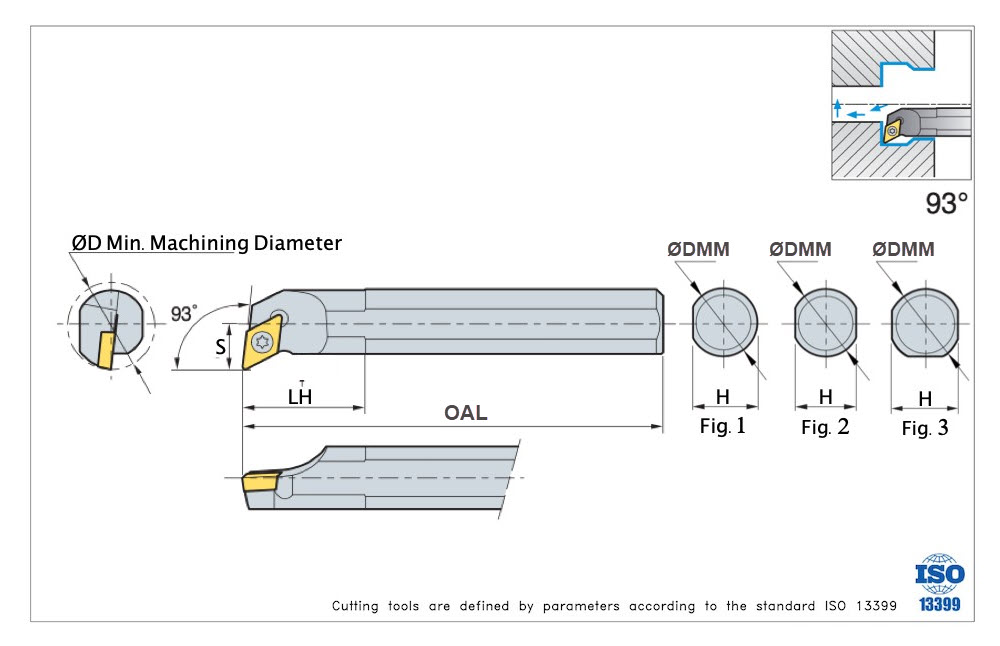 A12K-SDUCR-07, 12mm Ø Steel Shank Internal (ID) Boring Bar, Right