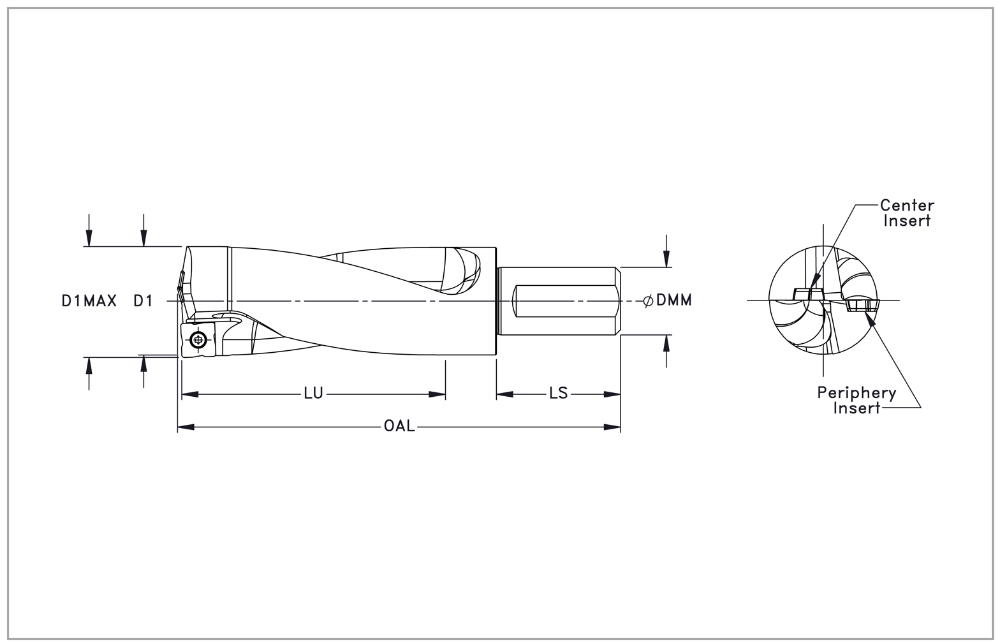 HID3, 2