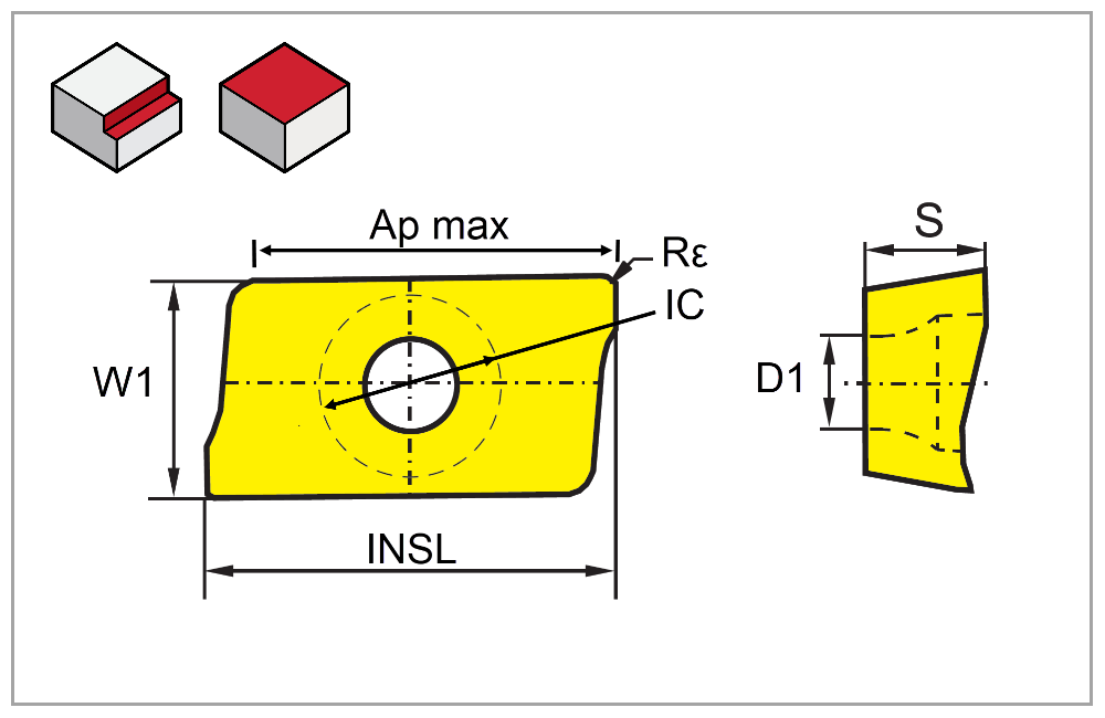 HAPN, Carbide Shell Mill Insert, Parallelogram Positive Negative