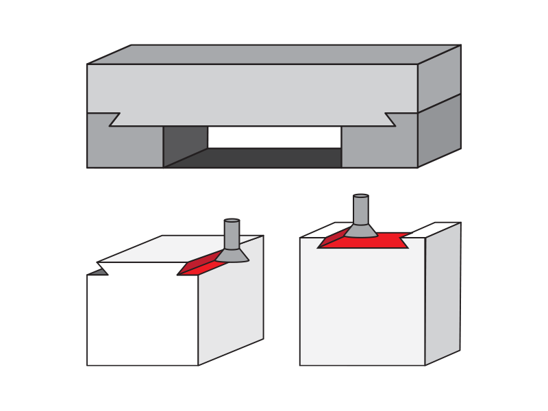 Dovetail Cutters