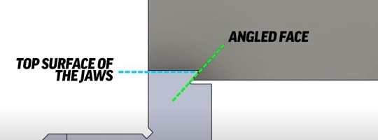 Dovetail Fixtures