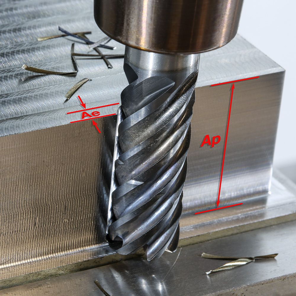 End Mills