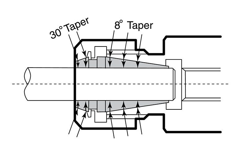 ER Collet Chucks