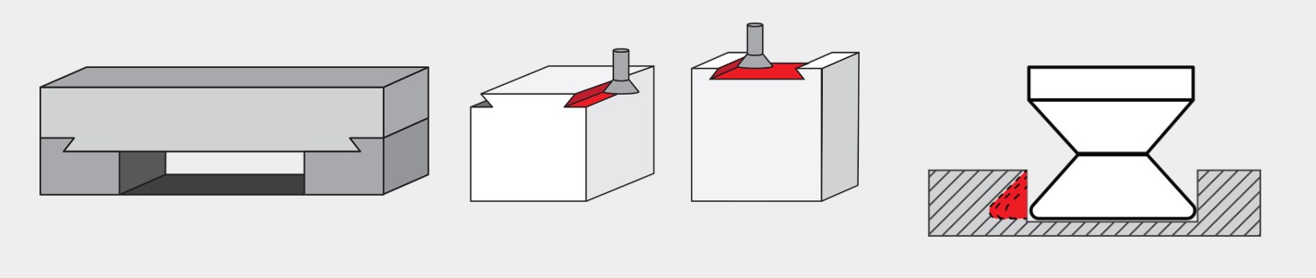 Indexable Dovetail Cutters
