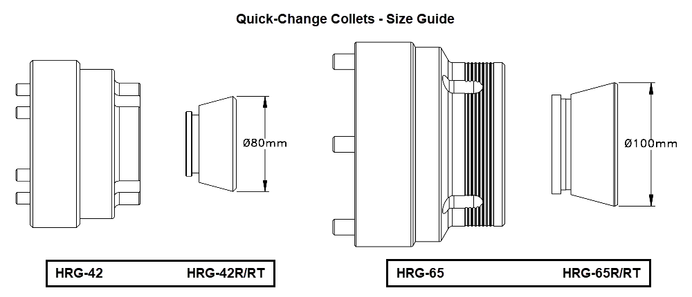 Quick-Change Collets