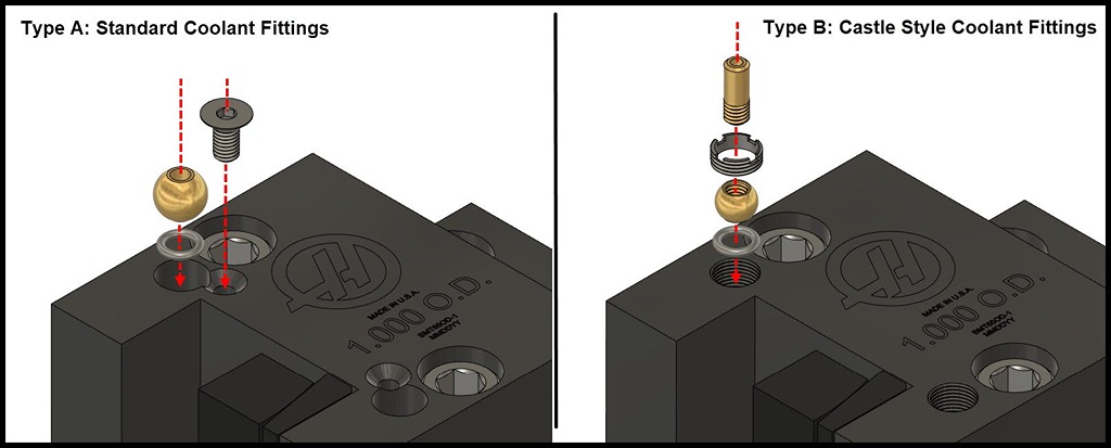 Turning Holder Accessories