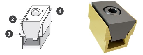 Uniforce Clamps