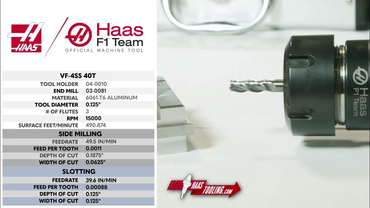 1/8