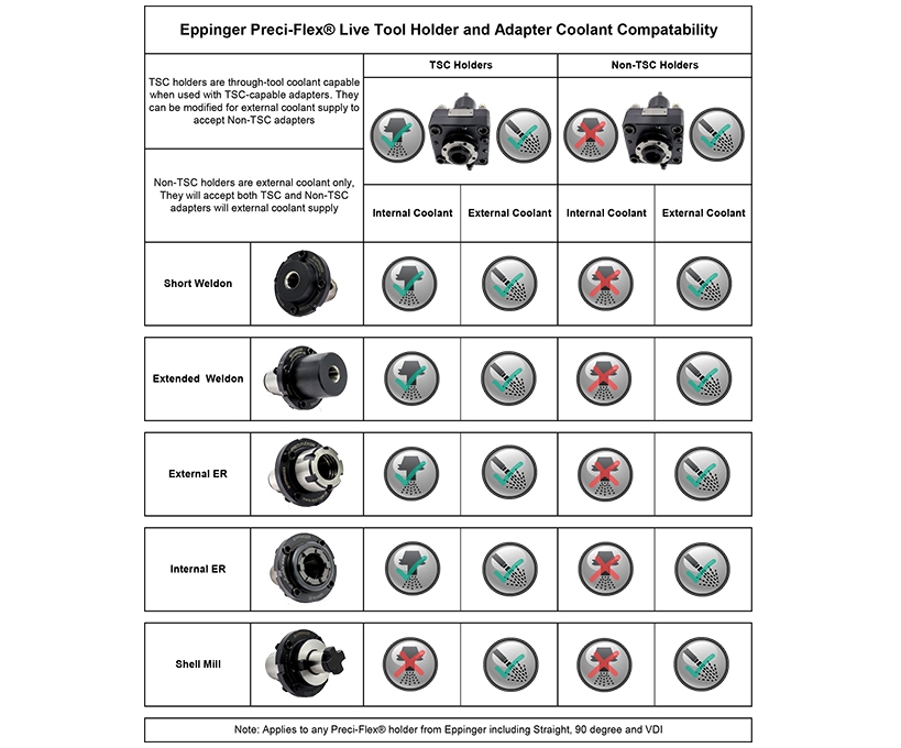 Technical Details Compatability_.jpg