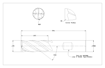 APX_End_Mills_03-4004_to_03-4034.PNG